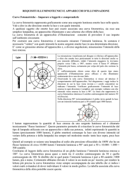 Leggere le curve fotometriche