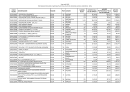 Volontariato 12_11 ammessi_A