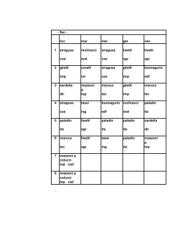 orario classi 2013-14