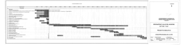 CONSORZIO DI BONIFICA IRRIGAZIONE VALLE DEL MUSONE