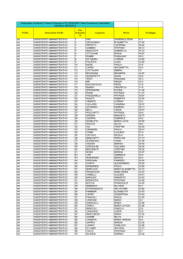Graduatoria 26 3 13 Albo web sede