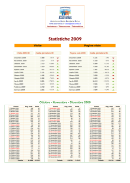 Statistiche Statistiche 2009