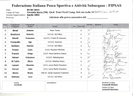 Federazione Italiana Pesca Sportiva e Attività Subacquee