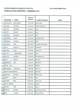 Elenco elettori componente ATA