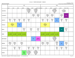 docenti - Maffeo Pantaleoni