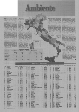 Ambiente - Camera di Commercio di Latina