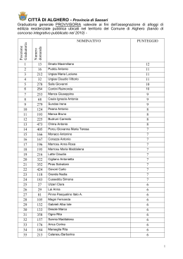 Consulta la graduatoria provvisoria
