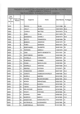 graduatoria provvisoria 3° fascia