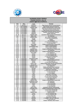 Calendario 2011-2012