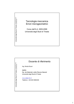 Tecnologia meccanica Errori microgeometrici Docente di riferimento
