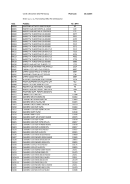 Ceník náhradních dílů TM Racing Platný od: 26.5.2014 M.C.F.cz