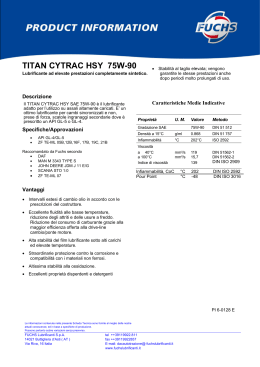 TITAN CYTRAC HSY 75W-90