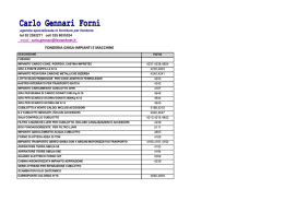 Vi piace curiosare all`interno di 383 occasioni