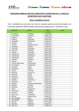 elenco candidati ammessi oss 2014