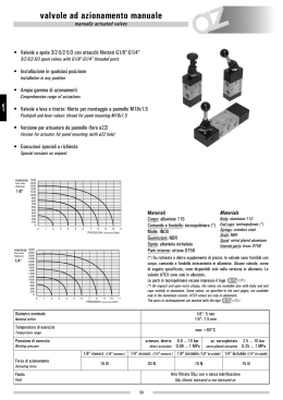 valvole ad azionamento manuale / manually