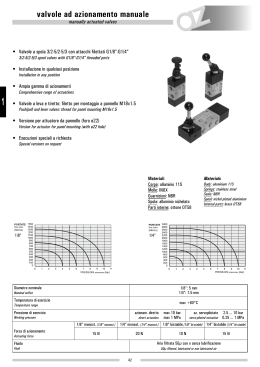 valvole ad azionamento manuale