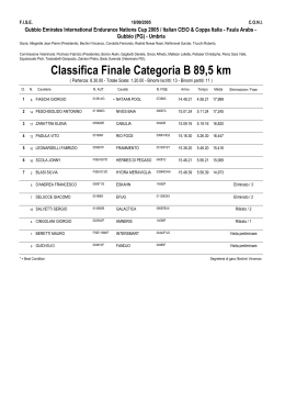 Classifica Finale Categoria B 89,5 km