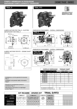 Spraying pumps - Spare Parts Catalogue