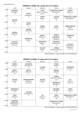 ORARIO CLASSE 1Ae valido dal 5 al 9 ottobre