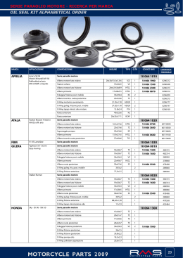 MOTORCYCLE PARTS 2009