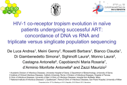 HIV-1 co-receptor tropism evolution in naïve patients undergoing