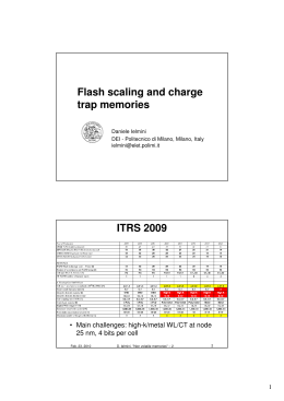 Flash scaling and charge trap memories ITRS 2009