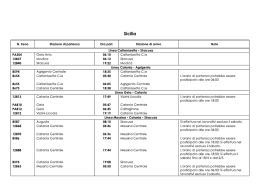 Sicilia - Trenitalia