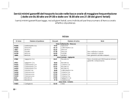 Sicilia - Trenitalia