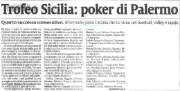 Quarto successo consecutivo. Al secondo posto Catania che ha