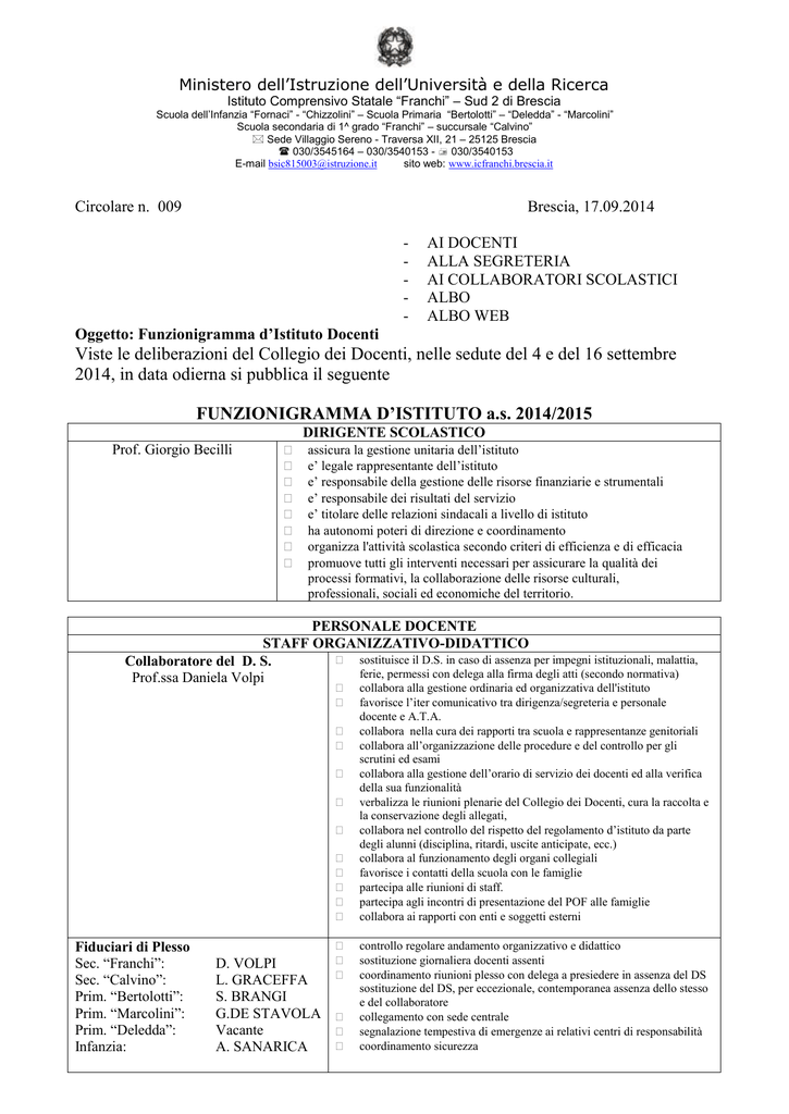 Collegio collegamento sito Web