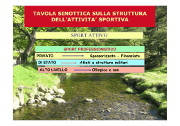 Cosa &egrave; lo sport - Polisportiva Popolare Roma 6