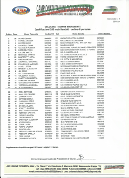 VELOCITA` - DONNE ESORDIENTI