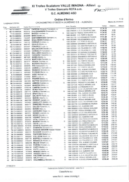 ordine di arrivo - Pedale Senaghese