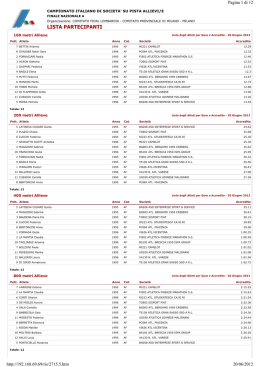 ISCRITTI CDS ALLIEVI_E