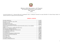 Imprese ammesse Principe Umberto - Provveditorato Interregionale