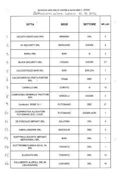 Sottocommissione Lavoro 16_10_2014