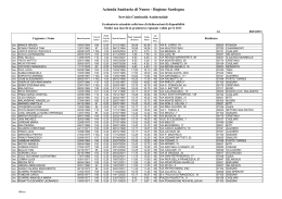 Elenco medici non in graduatoria regionale 2013 [file]