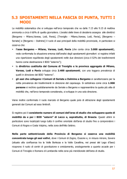Spostamenti nella fascia di punta, tutti i modi (pdf 736k)