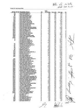 fil. 107 S.M. Capua Vetere