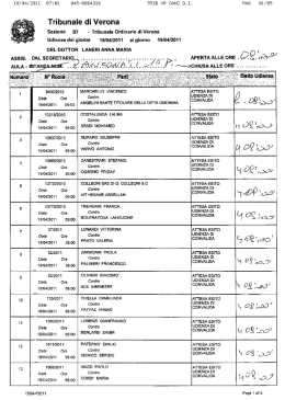 Page 1 Page 2 ASSIS. DAI. SEGRETARIO . . AULA
