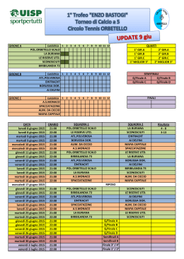 GIRONE A 1° GIR.A 2° GIR.A 1° GIR.B 2° GIR.B 1