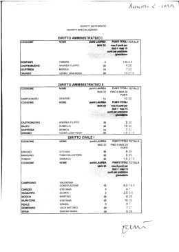 COGNOME NOME PUN:)”TIÎIÎ`QU TOTALE