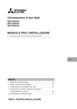 МANUALE PER L  INSTALLAZIONE Climatizzatore di