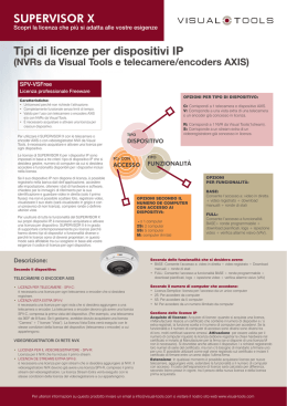 SUPERVISOR X Tipi di licenze per dispositivi IP