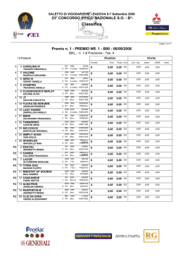 Risultato - Horse Show Jumping