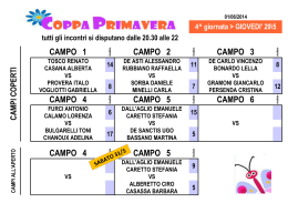 campo 5