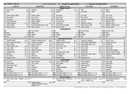 venerd&igrave; 18 aprile 2014 Men&ugrave; settimanale 1