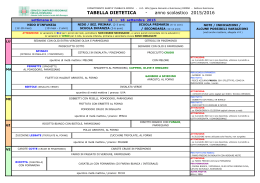 Tabella dietetica 2015-2016