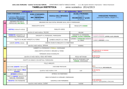 Tabella dietetica A.S. 2014/2015