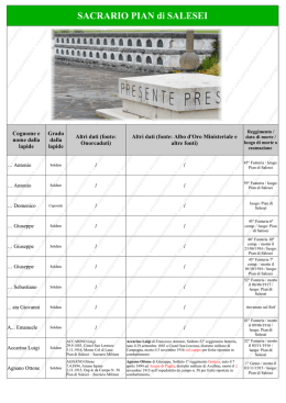 Elenco sepolti Sacrario Pian di Salesei